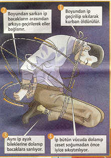 Hizbullah'in infaz tarzi